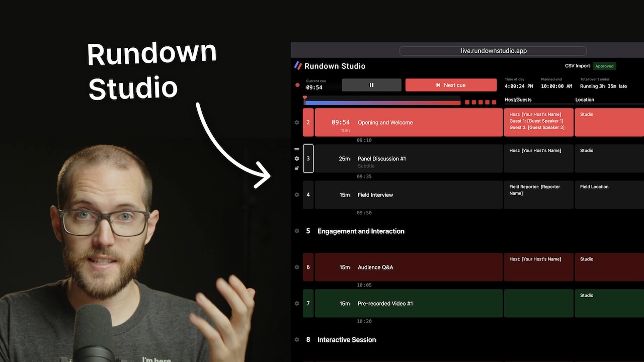 What is Rundown Studio? Everything you need to know...